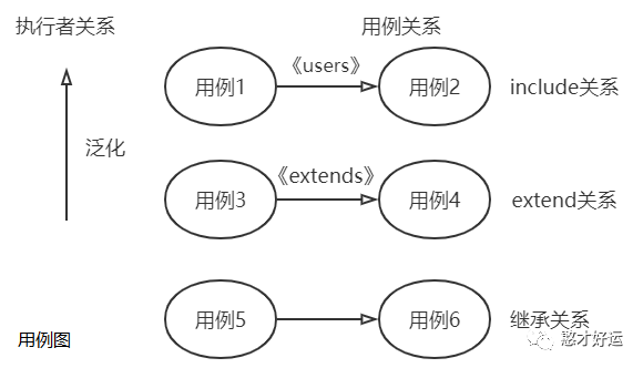 continuous_deployment