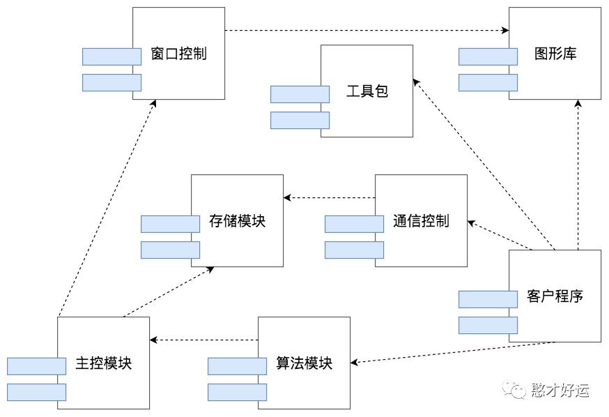 continuous_deployment