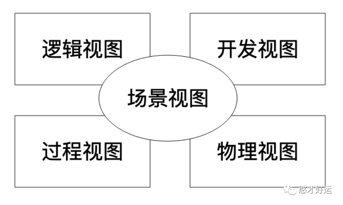 continuous_deployment