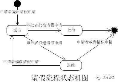 continuous_deployment