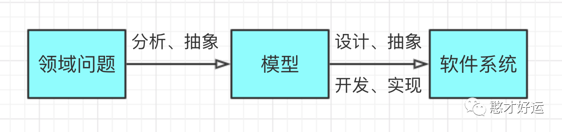 continuous_deployment