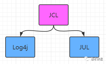 continuous_deployment