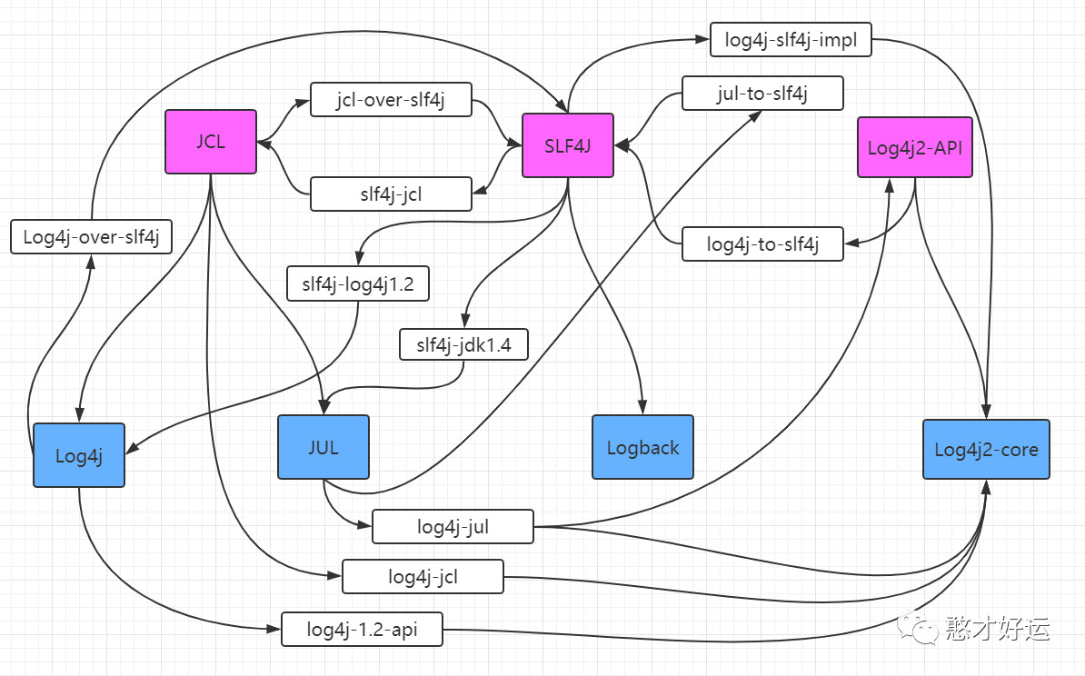 continuous_deployment