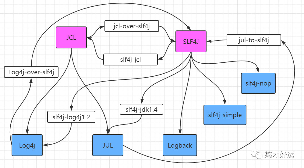 continuous_deployment