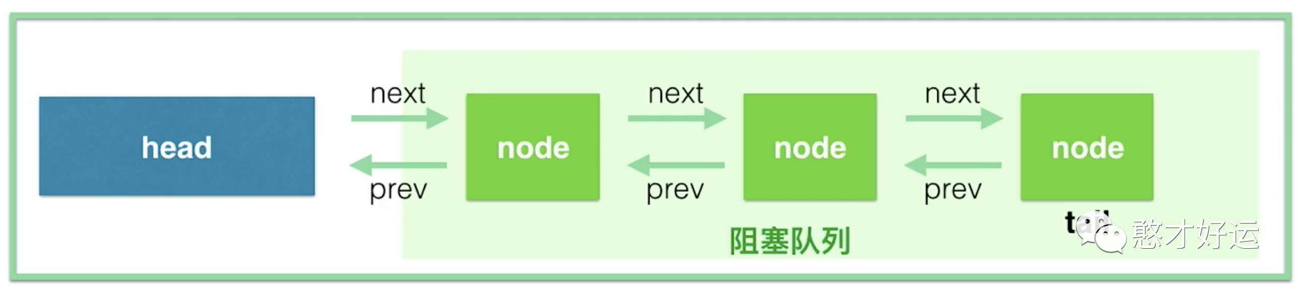 continuous_deployment