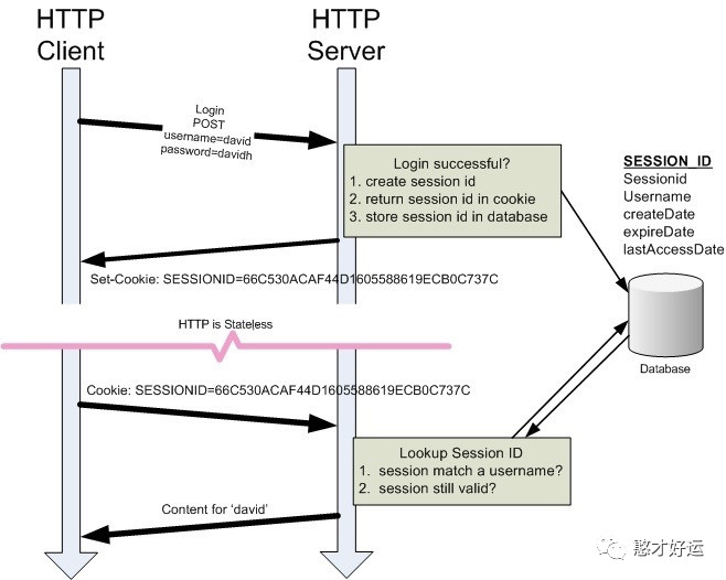 continuous_deployment