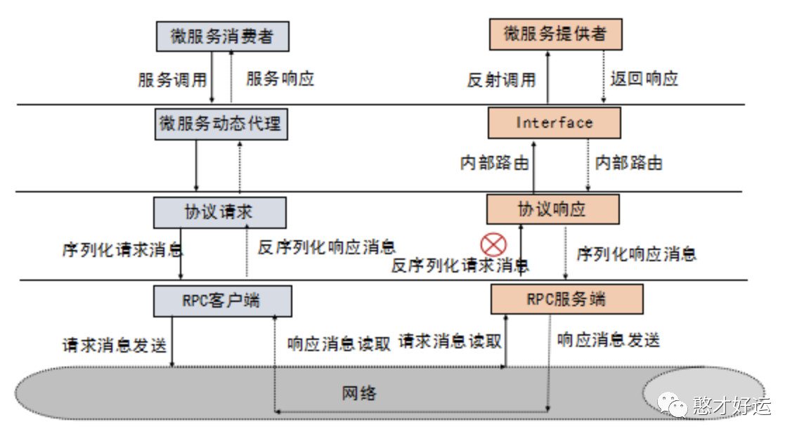 continuous_deployment