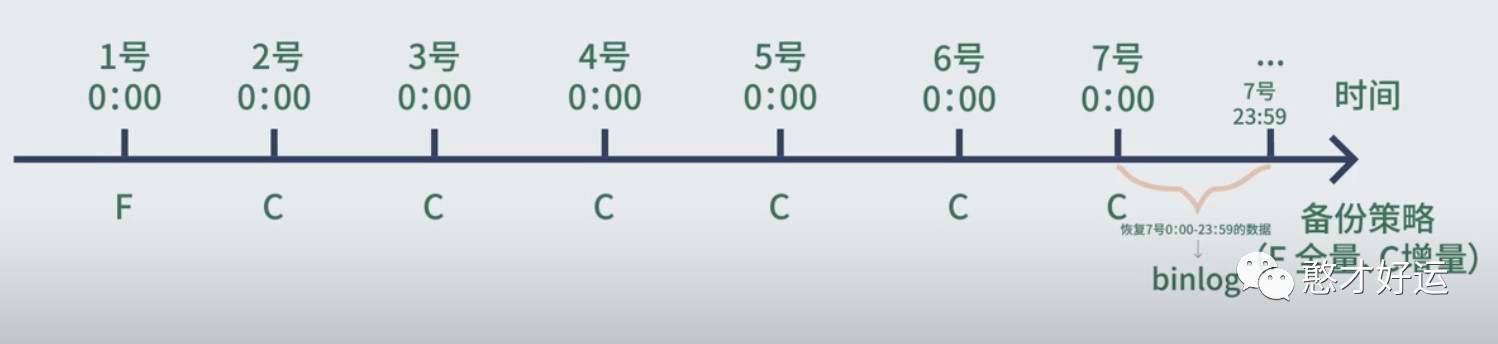 continuous_deployment