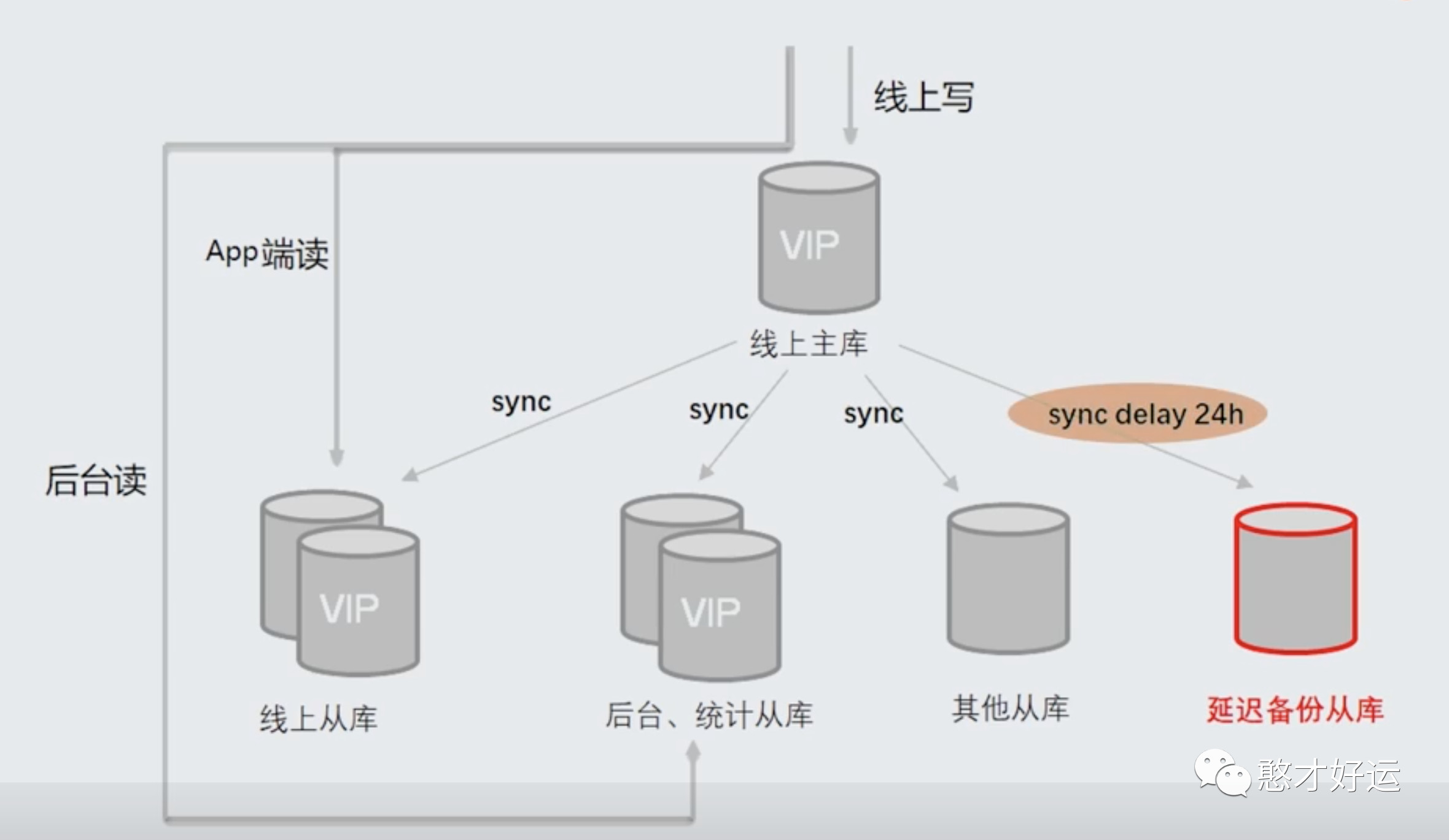 continuous_deployment