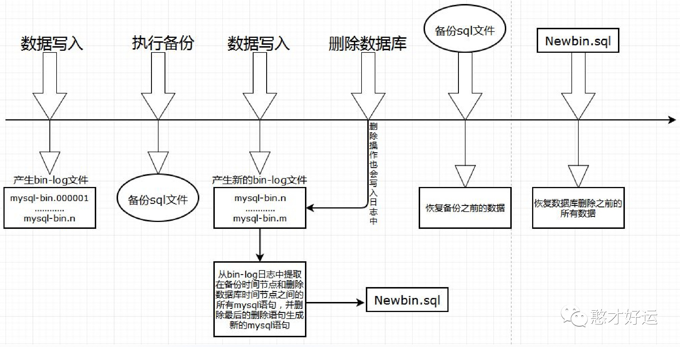 continuous_deployment