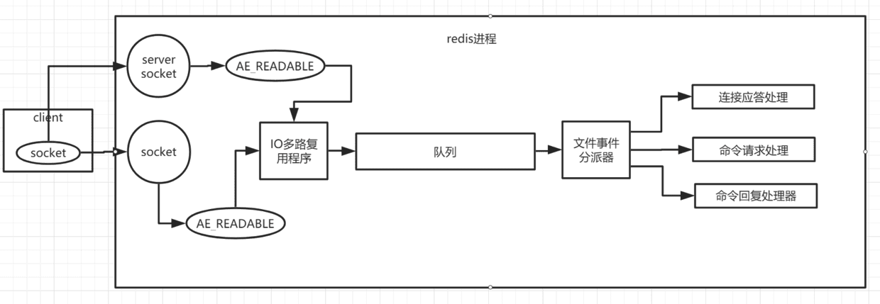 continuous_deployment