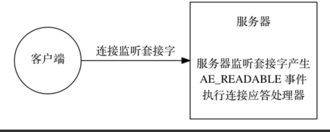 continuous_deployment