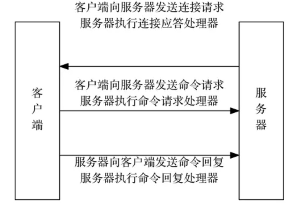 continuous_deployment