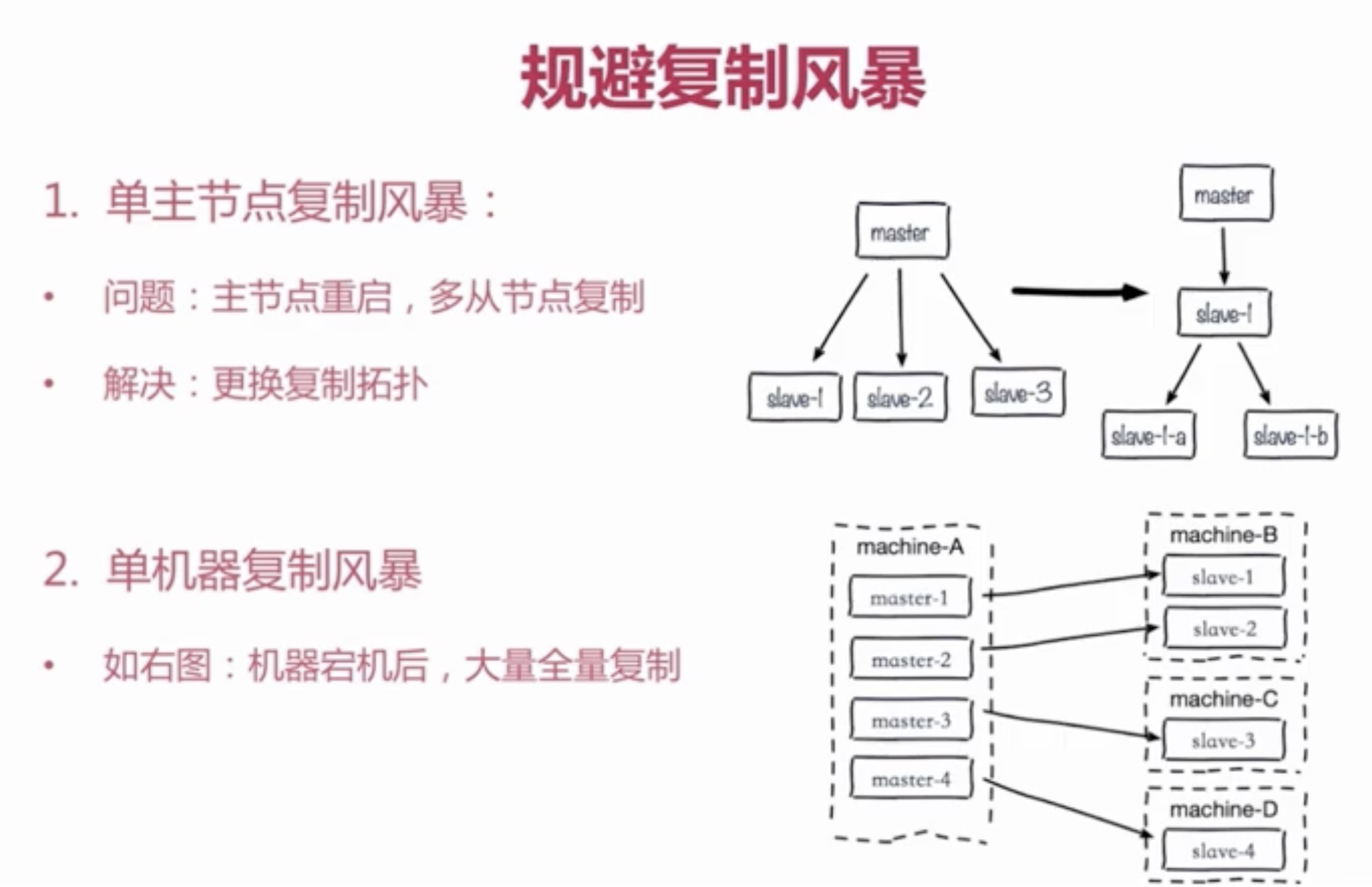 continuous_deployment