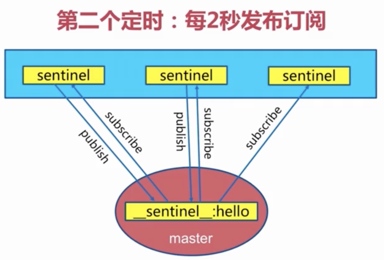 continuous_deployment