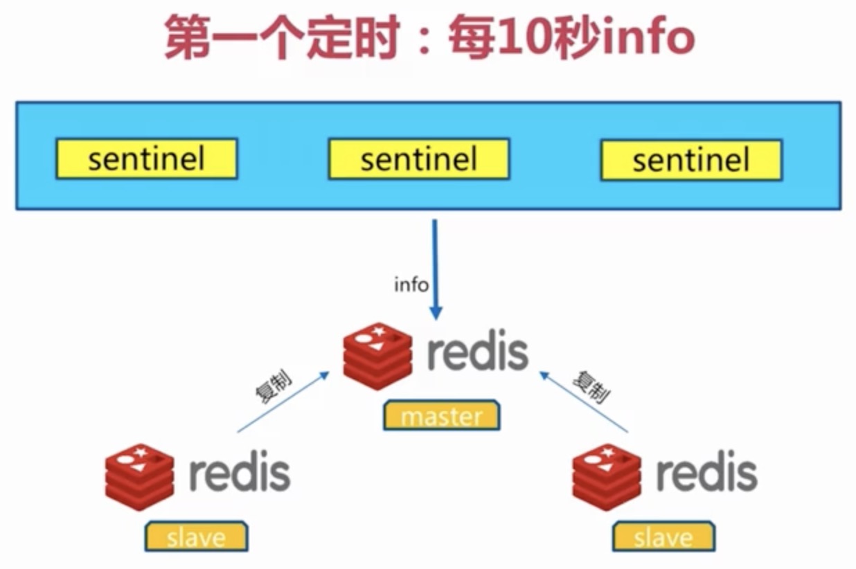 continuous_deployment