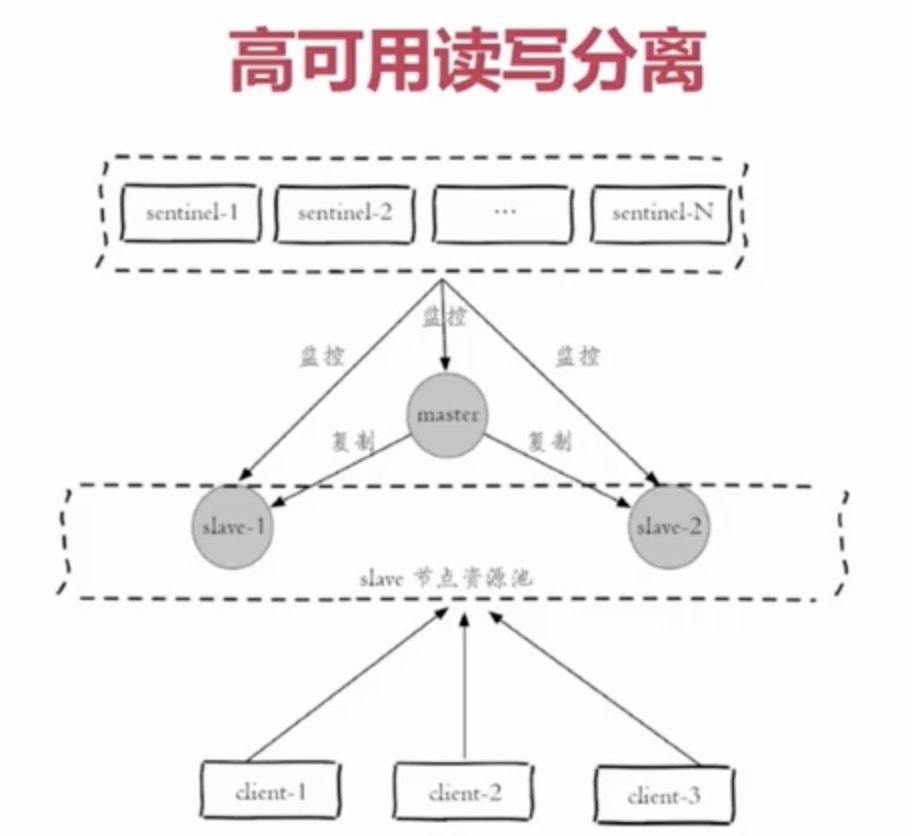 continuous_deployment