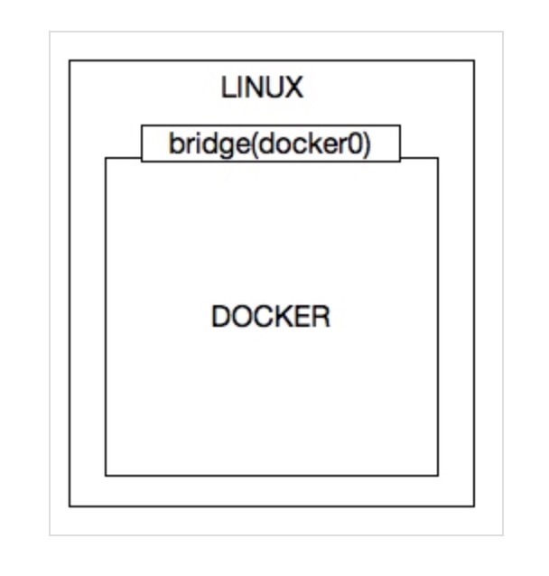 continuous_deployment