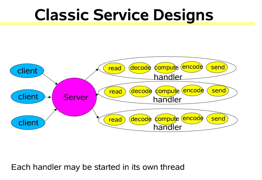 continuous_deployment